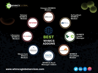 WHMCS Addons
