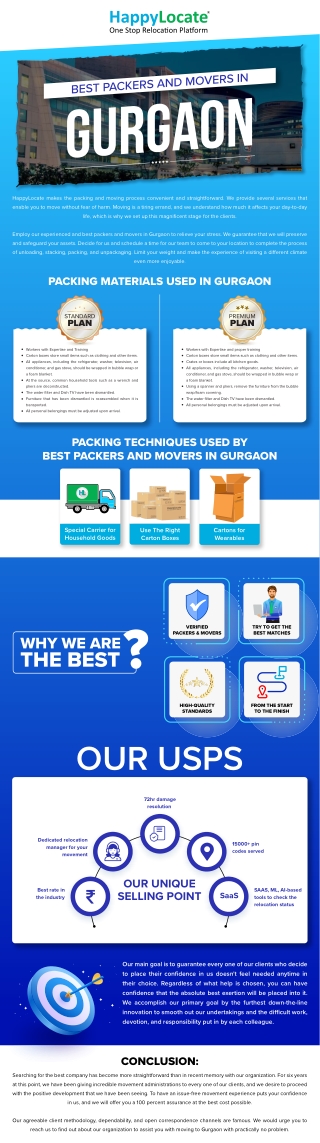 Best Packers and Movers in Gurgaon