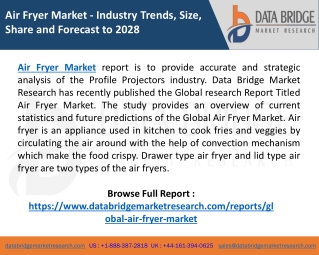 Global Air Fryer Market