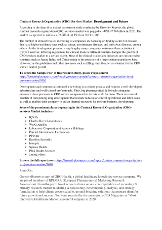 Contract Research Organization (CRO) Services Market