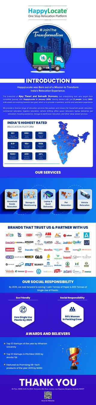 HappyLocate Relocation Services.
