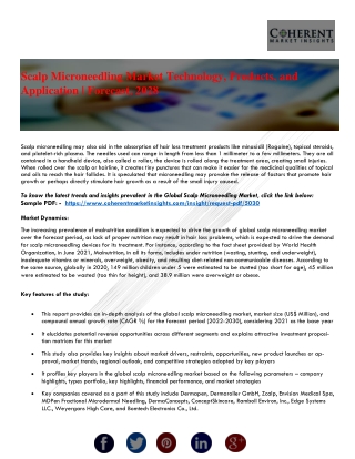 Scalp Microneedling Market