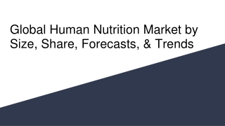 Global Human Nutrition Market by Size, Share, Forecasts, & Trends