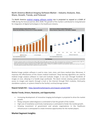 North America Medical Imaging Software Market