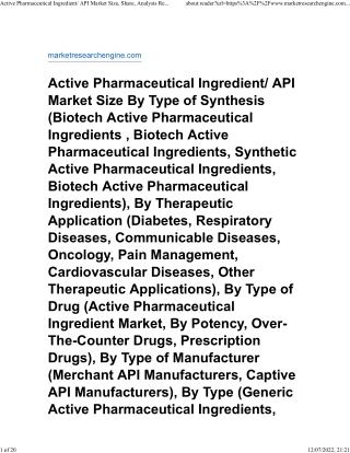 Active Pharmaceutical Ingredient_ API Market