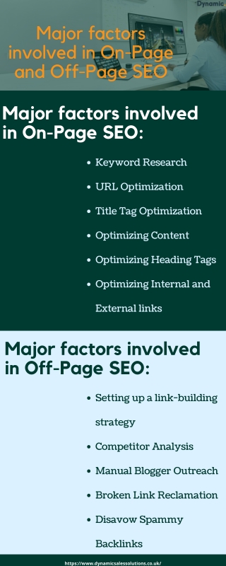 Major factors involved in On-Page and Off-Page SEO