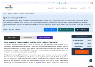High Barrier Packaging Films Market Forecast, 2021-2029