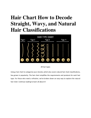 Hair Chart How to Decode Straight, Wavy and Natural Hair Classifications