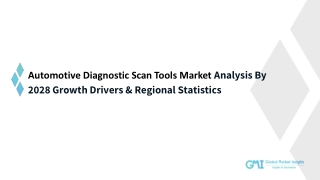 Automotive Diagnostic Scan Tools Market 2022-2030; Growth Forecast & Industry Sh