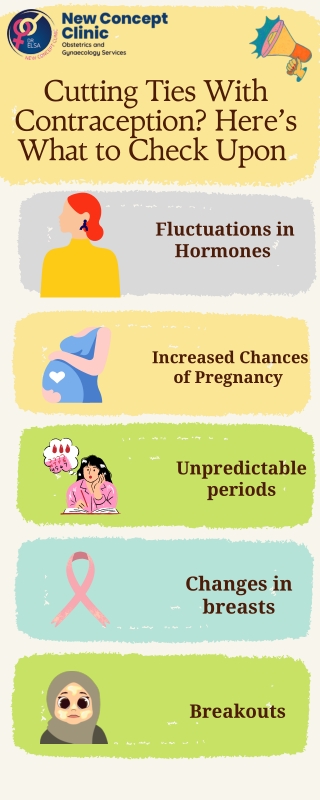 Cutting Ties With Contraception Here’s What to Check Upon