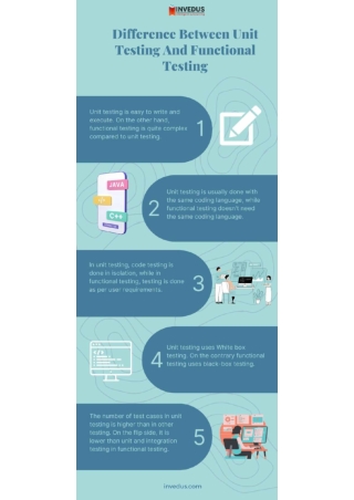 Difference Between Unit Testing And Functional Testing