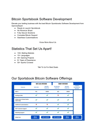 Bitcoin sportsbook software development