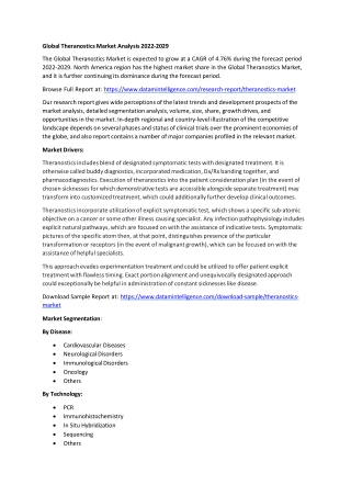 Global Theranostics Market Size Outlook Analysis 2022-2029