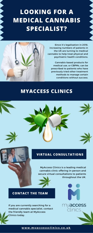 Looking for a Medical Cannabis Specialist?
