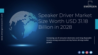 Speaker Driver Market