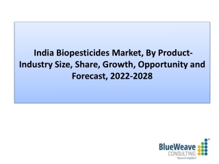 India Biopesticides Market Demand, Report 2022-2028