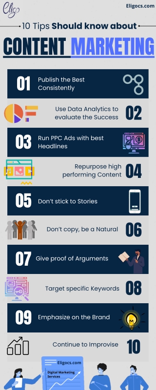 10 Powerful Content Marketing Tips by Eligocs