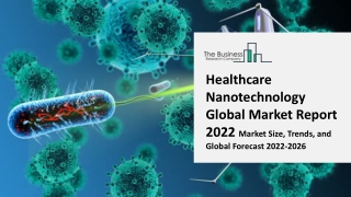 Healthcare Nanotechnology Global Market Size, Share, By Type, By Application, By Geography, Growth Analysis and Forecast