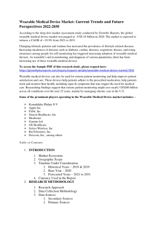 Wearable Medical Device Market