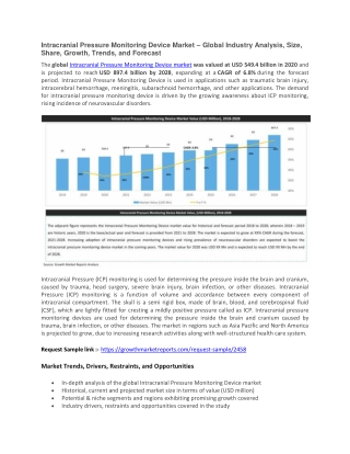 Intracranial Pressure Monitoring Device Market