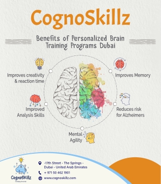 Brain Training Programs near me