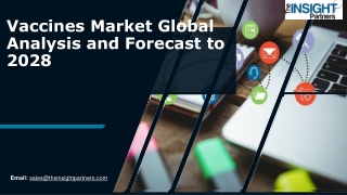 Vaccines Market Growth Steady at 6.5% CAGR to Reach $36,998.8 Million by 2028: C