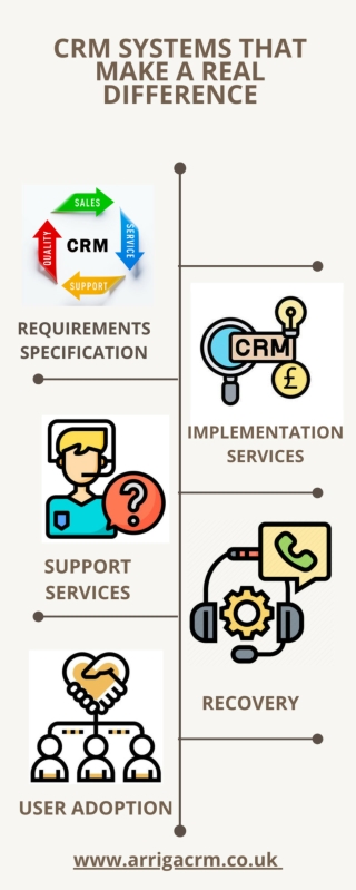 CRM systems that make a real difference