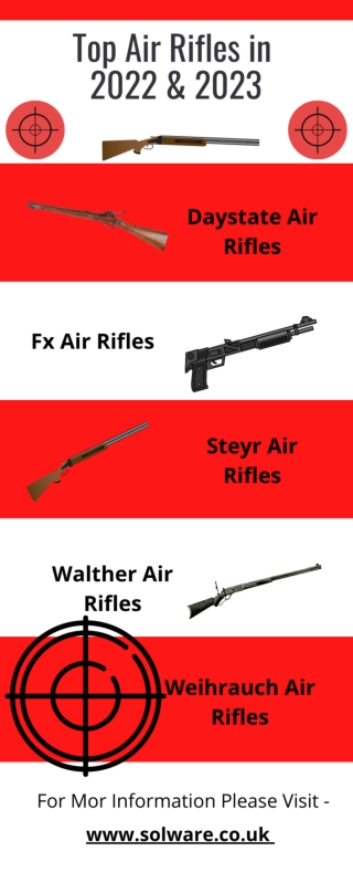 Top Air Rifles For 2022 & 2023