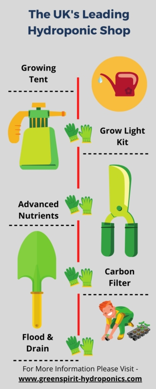 The UK's Leading Hydroponic Shop