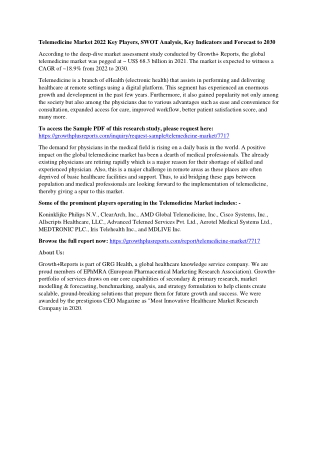 Telemedicine Market