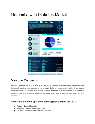 Dementia with Diabetes Market Insights and Epidemiology Forecast