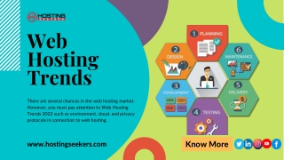 Web Hosting Trends