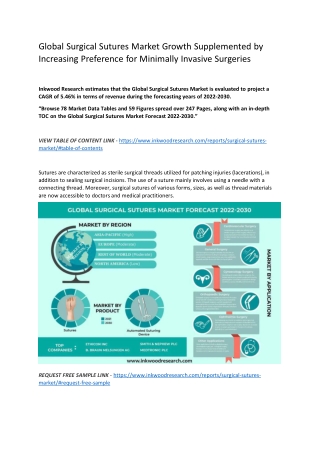 Global Surgical Sutures Market Growth Supplemented by Increasing Preference for