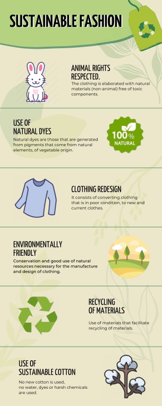 Sustainable fashion