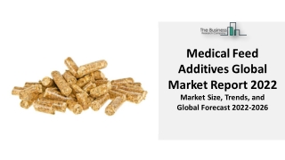 Medical Feed Additives Market 2022 : Share, Trends, Global Business Strategy