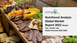 Nutritional Analysis Market Size, Share, Growth, Opportunity and Forecast to 203