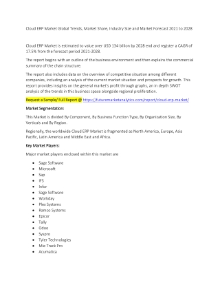 Cloud ERP Market Trends, Market Share, Industry Size, Growth, and Market Forecast 2021 to 2028