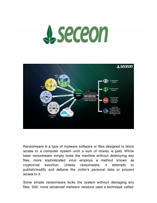 What is Ransomware Detection - Seceon