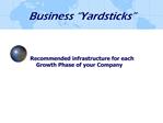 Business Yardsticks