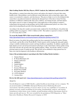 Skin Grafting Market