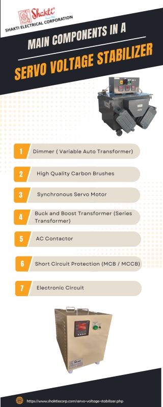 Main Components in a Servo Voltage Stabilizer