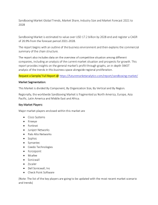 Sandboxing Market Trends, Market Share, Industry Size, Growth, and Market Forecast 2021 to 2028