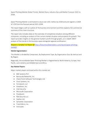 Spear Phishing Market Trends, Market Share, Industry Size, Growth, and Market Forecast 2021 to 2028