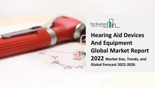 Hearing Aid Devices And Equipment Market Size, Share, Trends, By Product Type, By Technology, By Region Opportunity and