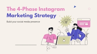 Instagram Marketing Strategy in 4 phases