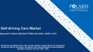 Self-driving Cars Market Size worth $60.27 Billion By 2030 | CAGR: 13.9%