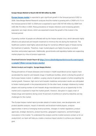 Europe Herpes Market to Reach USD 437.80 million by 2028