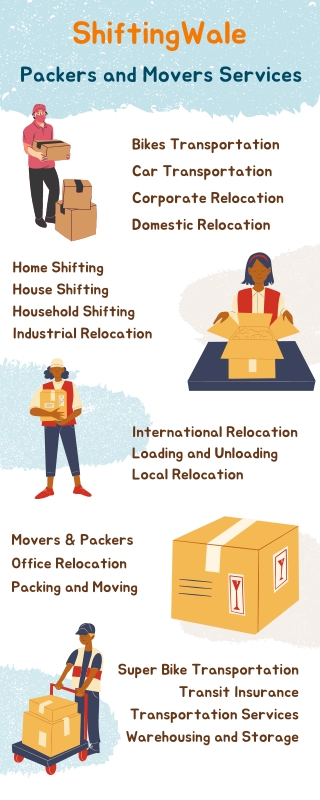 ShiftingWale Packers and Movers Services in Haldwani