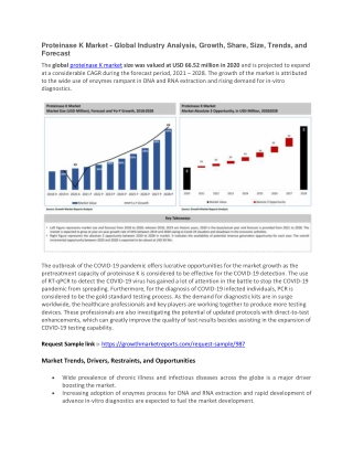 Proteinase K Market