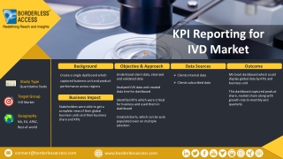 KPI Reporting for IVD Market